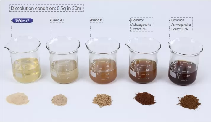 NF Lipo<ALIMT >&reg;</ALIMT> Liposome Technology Products