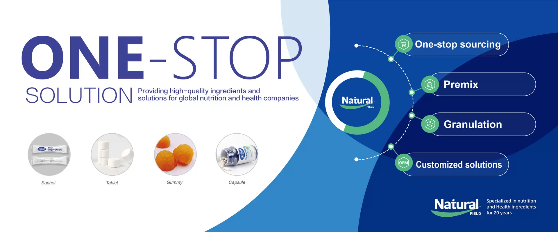 مكونات نوتراسيوتيكال