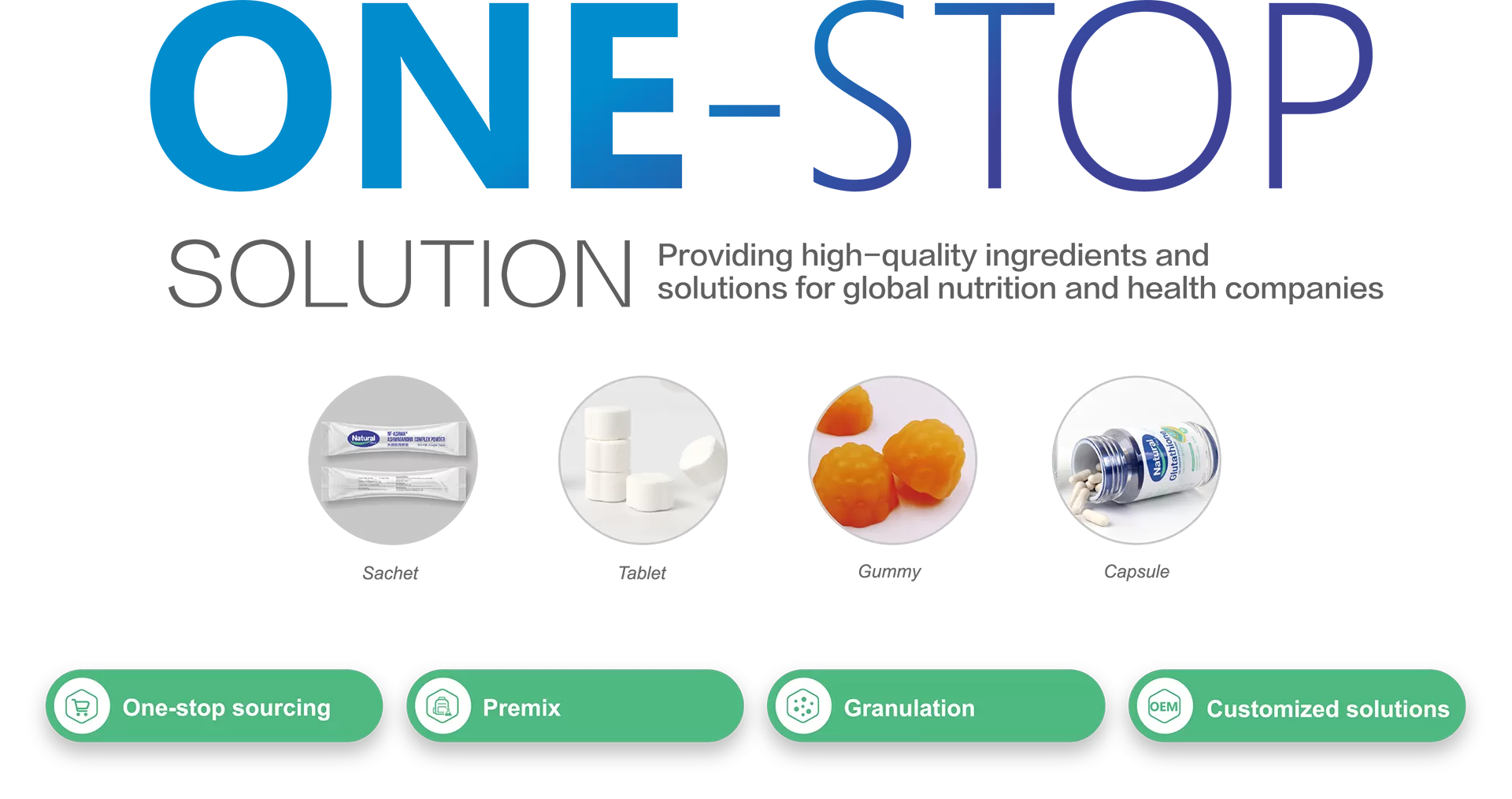 استخدم نموذج الاتصال لمعرفة المزيد.